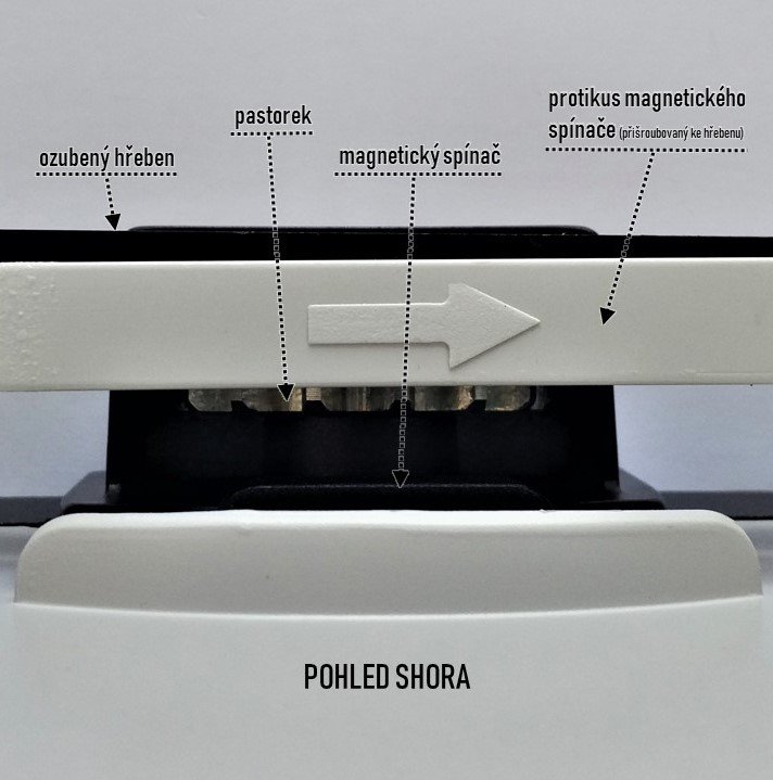 Najrýchlejší pohon Roger Technology pre posuvné brány, max. zaťaženie 800 kg